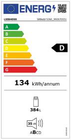 Energetický štítek JPG 2021