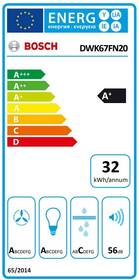 Odsavač par Bosch DWK67FN20 bílá barva
