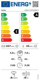 Pračka se sušičkou Candy CSOW 4746TWMB5-S bílá barva
