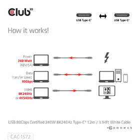 Kabel Club3D USB-C/USB-C, 240W, 1,2m bílá barva
