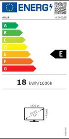 Energetický štítek JPG 2021