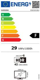 Energetický štítek JPG 2021