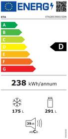 Energetický štítek JPG 2021