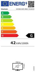 Monitor ViewSonic VX3268-2KPC-MHD černá barva
