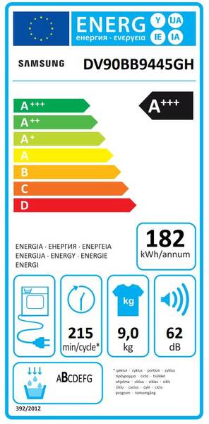 Energetický štítek