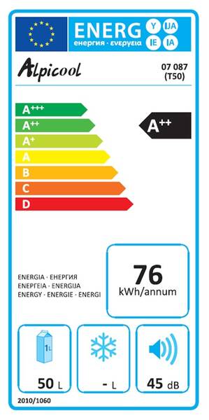 Energetický štítek