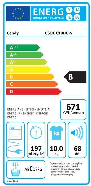 Energetický štítek