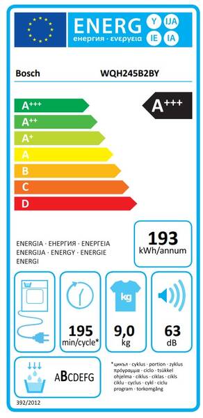 Energetický štítek