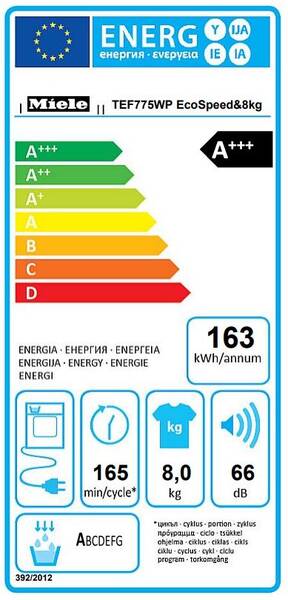 Energetický štítek