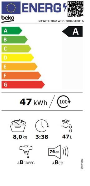 Energetický štítek