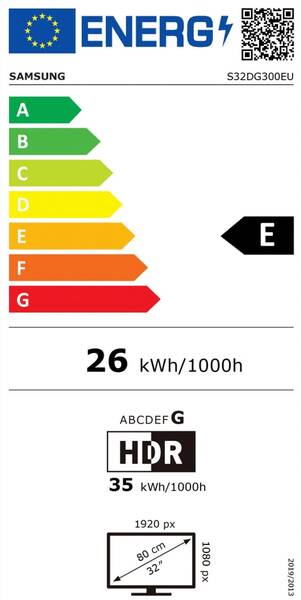 Energetický štítek