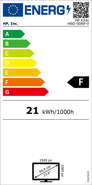 Energetický štítek