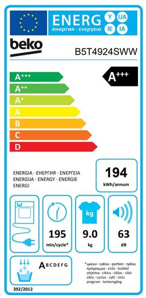 Energetický štítek