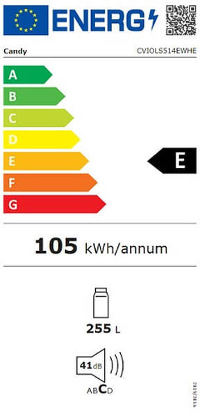 Energetický štítek