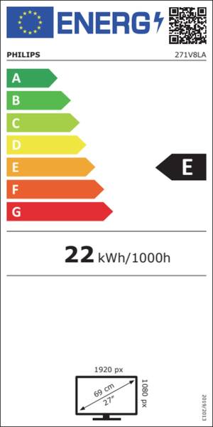 Energetický štítek