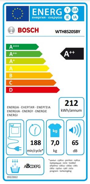 Energetický štítek