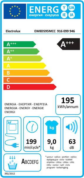 Energetický štítek