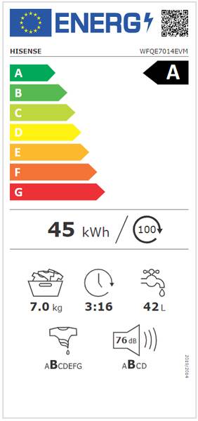 Energetický štítek