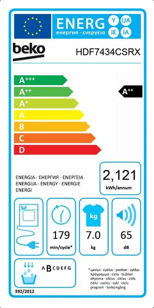 Energetický štítek