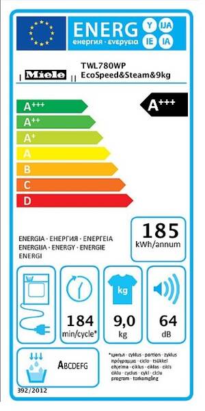 Energetický štítek