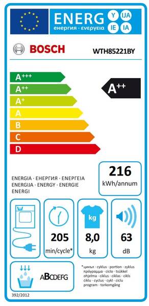 Energetický štítek