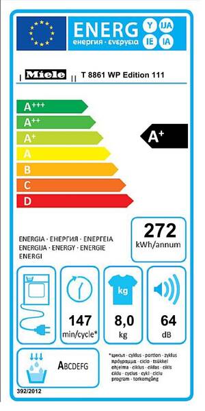 Energetický štítek