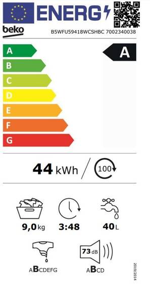 Energetický štítek