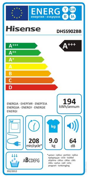 Energetický štítek