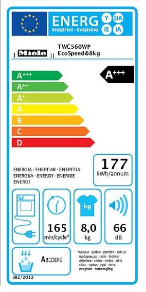 Energetický štítek