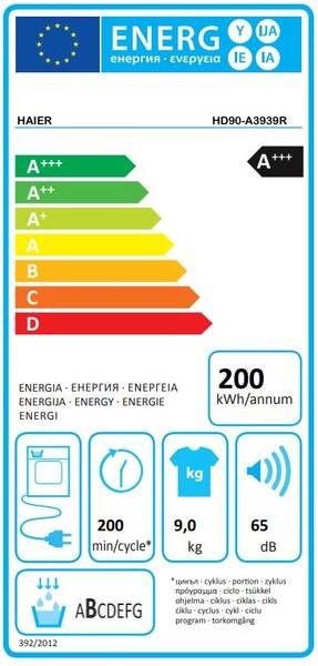 Energetický štítek