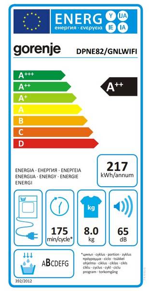 Energetický štítek