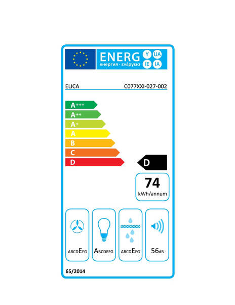 Energetický štítek