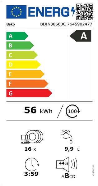 Energetický štítek