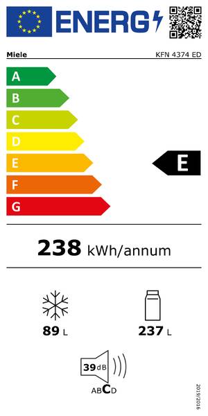 Energetický štítek