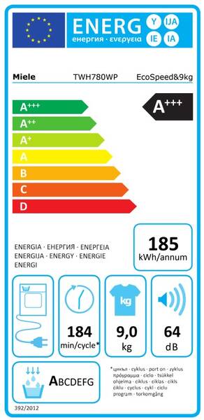 Energetický štítek