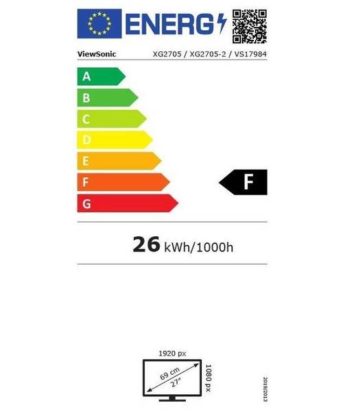 Energetický štítek