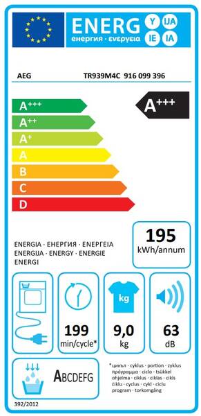 Energetický štítek