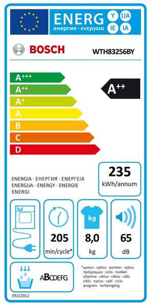 Energetický štítek