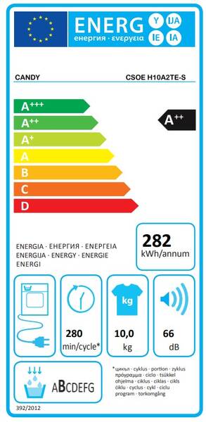 Energetický štítek