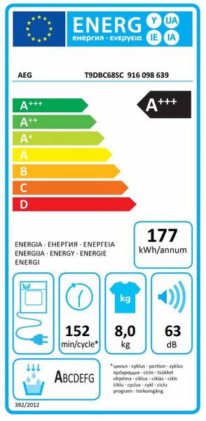 Energetický štítek