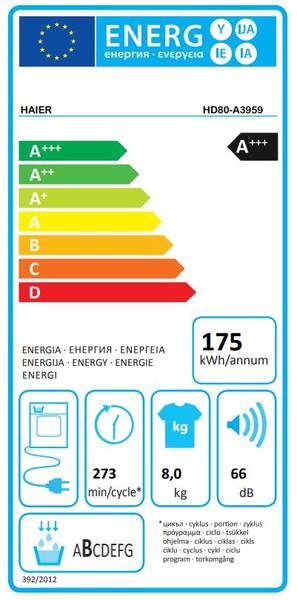 Energetický štítek