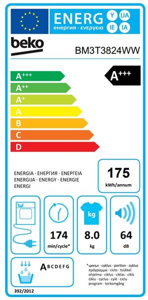 Energetický štítek