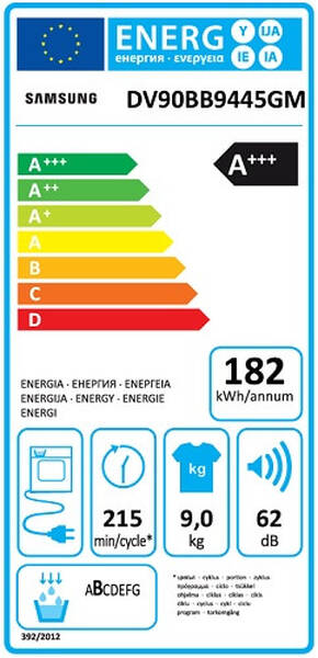 Energetický štítek