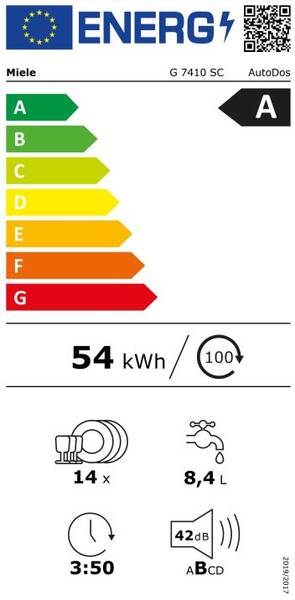 Energetický štítek