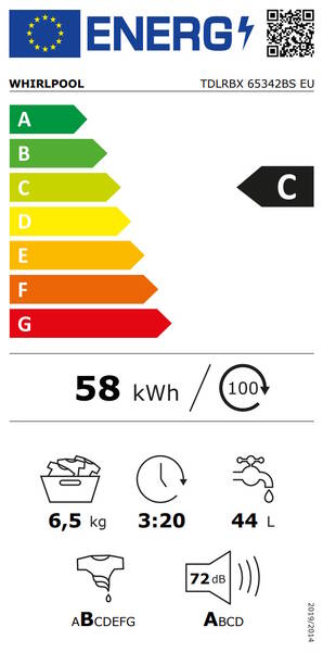 Energetický štítek