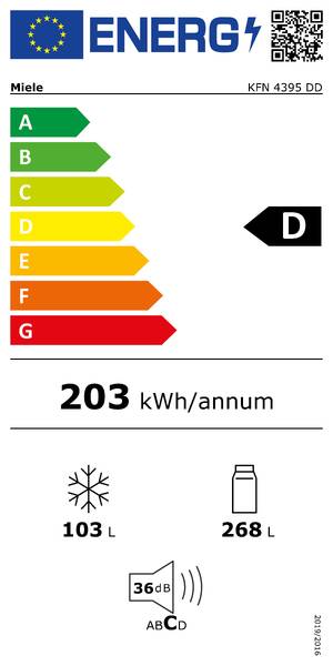 Energetický štítek