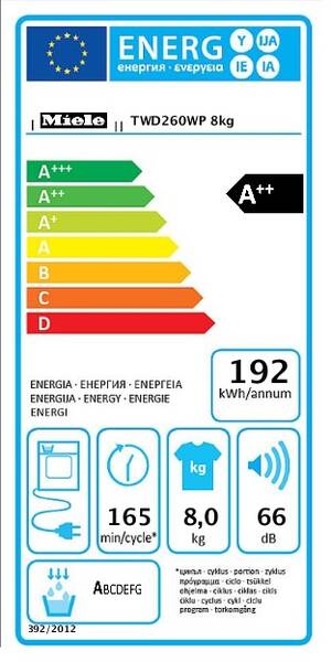 Energetický štítek