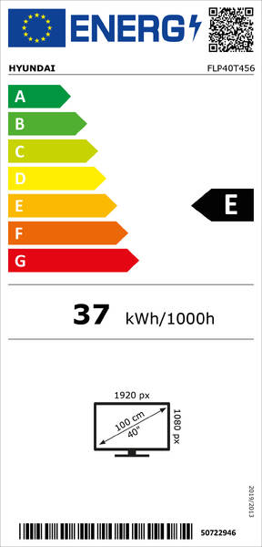 Energetický štítek