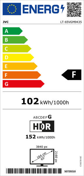 Energetický štítek