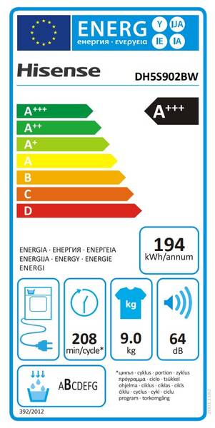 Energetický štítek